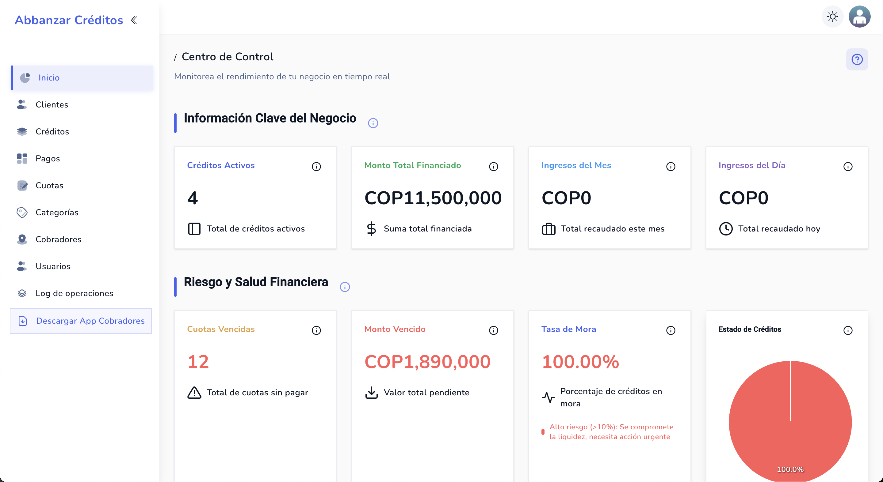 Panel web Abbanzar: resumen de cartera y cobranza